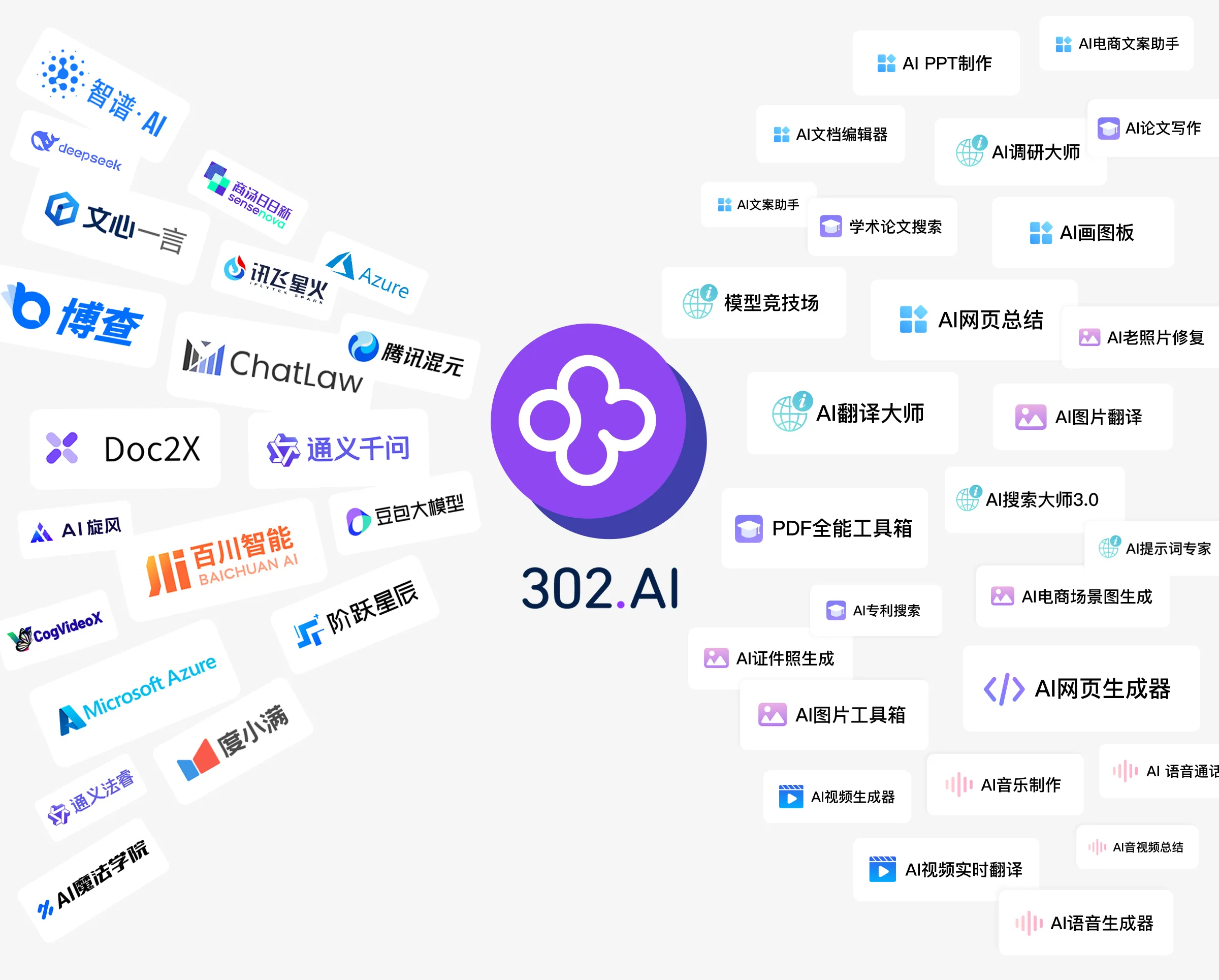 302.ai